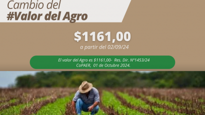 Cambio del Valor del Agro