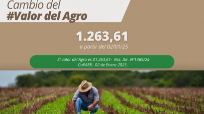 Cambio del Valor del Agro