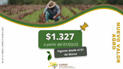 Cambio del Valor del Agro