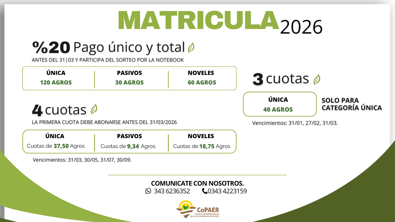 Valor Matrícula Profesional 2026
